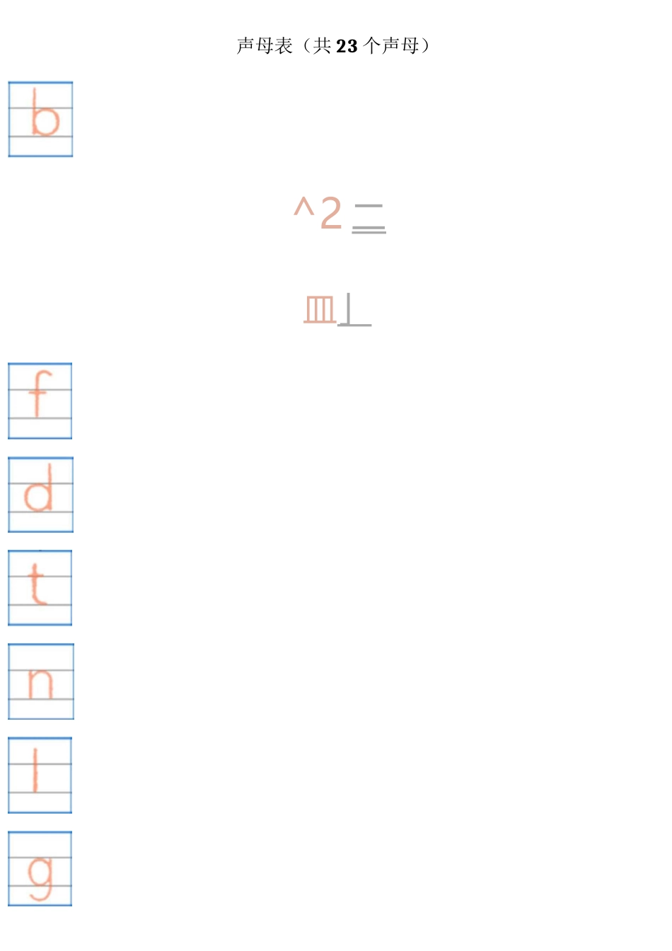 (完整word版)拼音字母表--四线三格(A4直接打印)_第1页