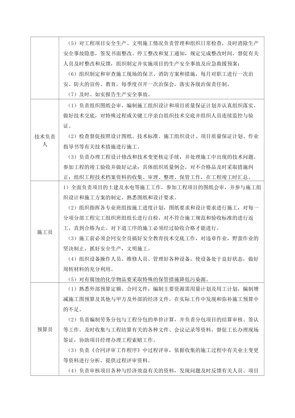 现场组织机构框图详解_第2页