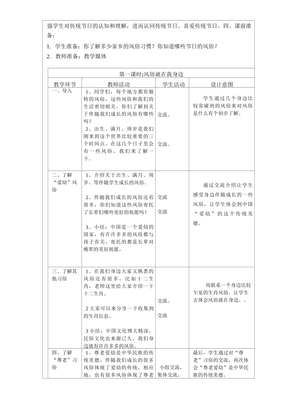 人教部编版小学四年级道德与法治下册《我们当地的风俗》教案2_第2页