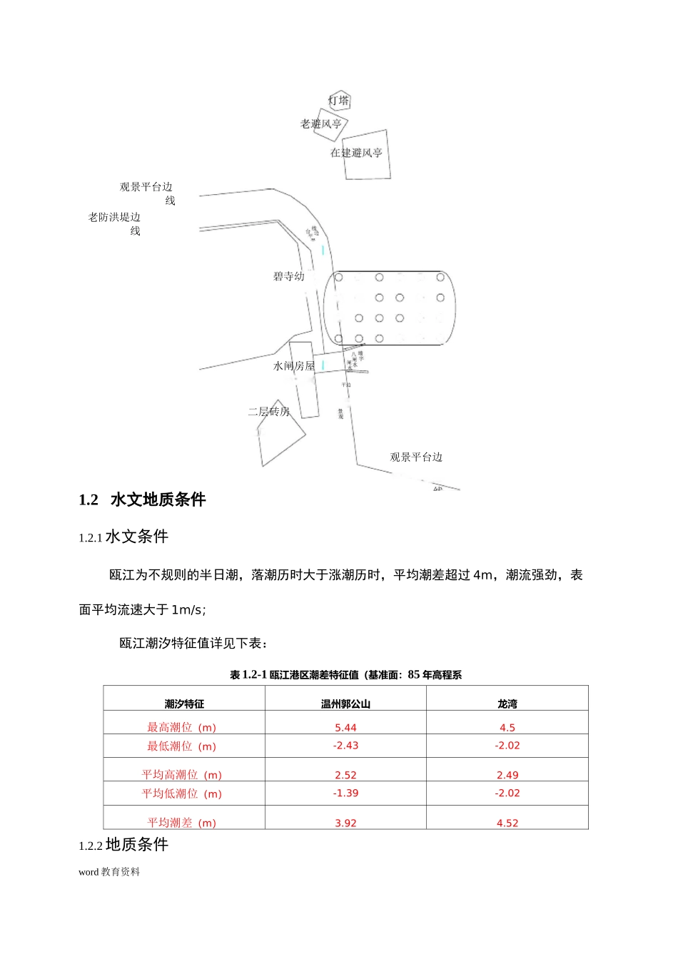 围堰设计计算书_第2页