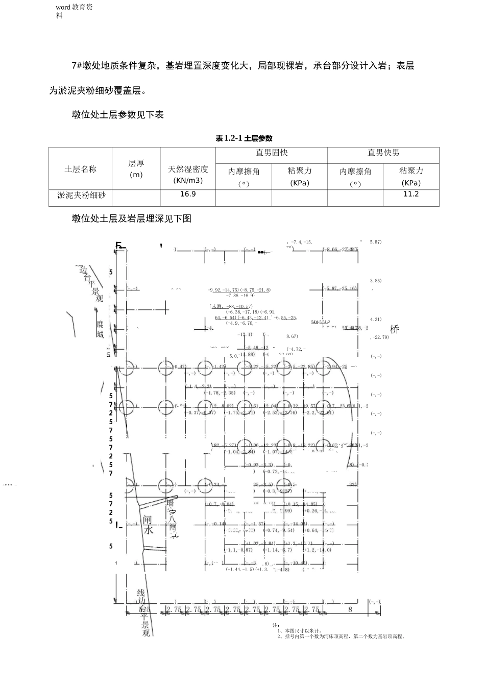 围堰设计计算书_第3页