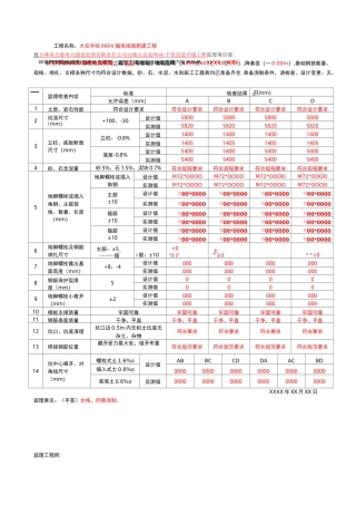 输电线路基础隐蔽工程签证样表