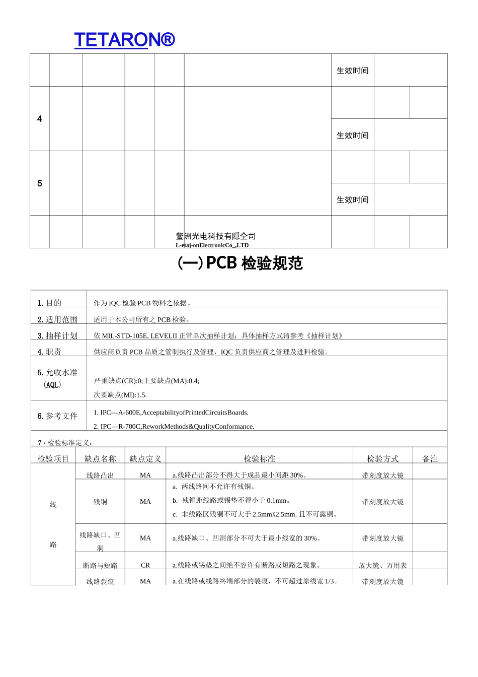 电子元器件材料检验规范标准书_第2页