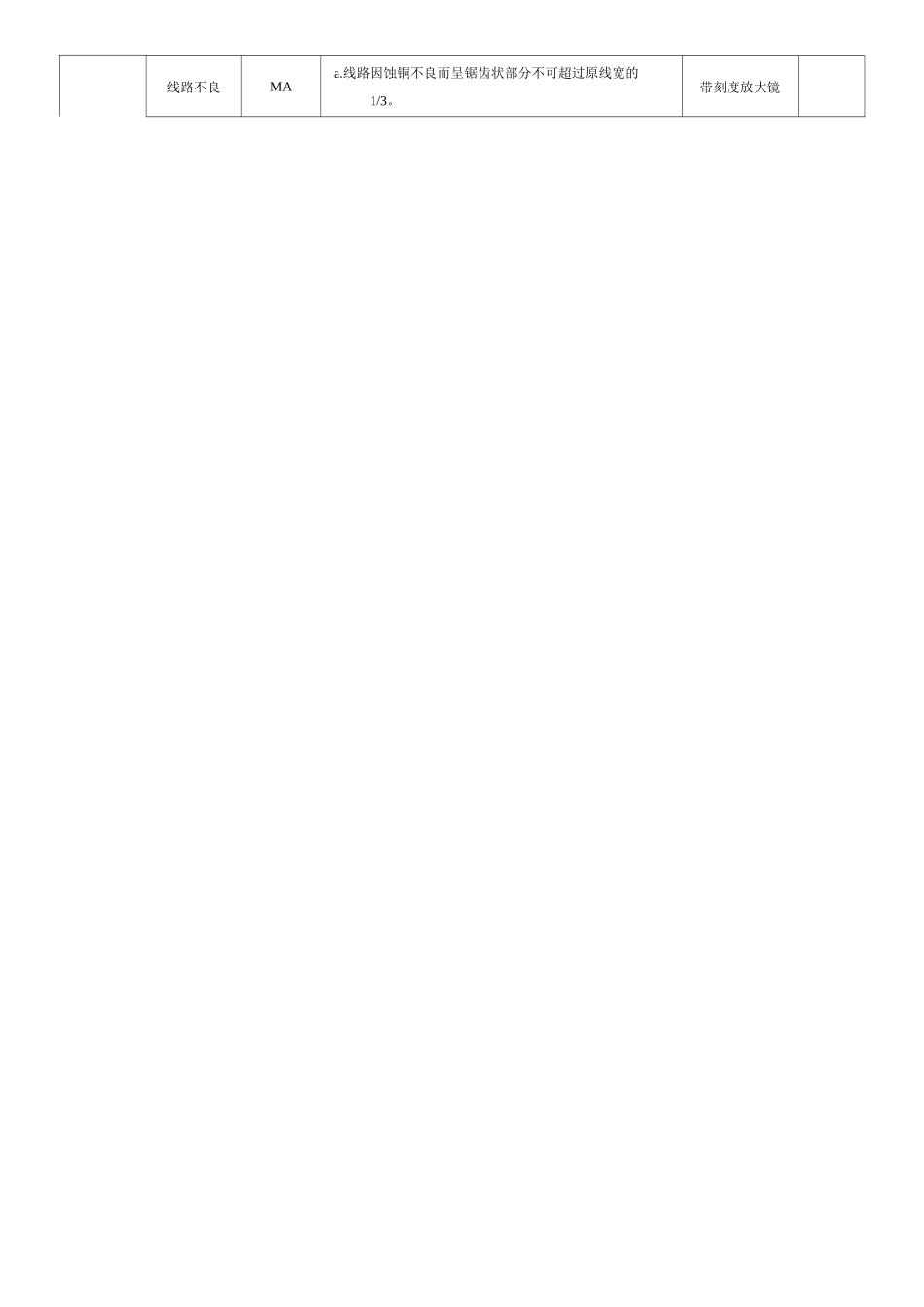 电子元器件材料检验规范标准书_第3页