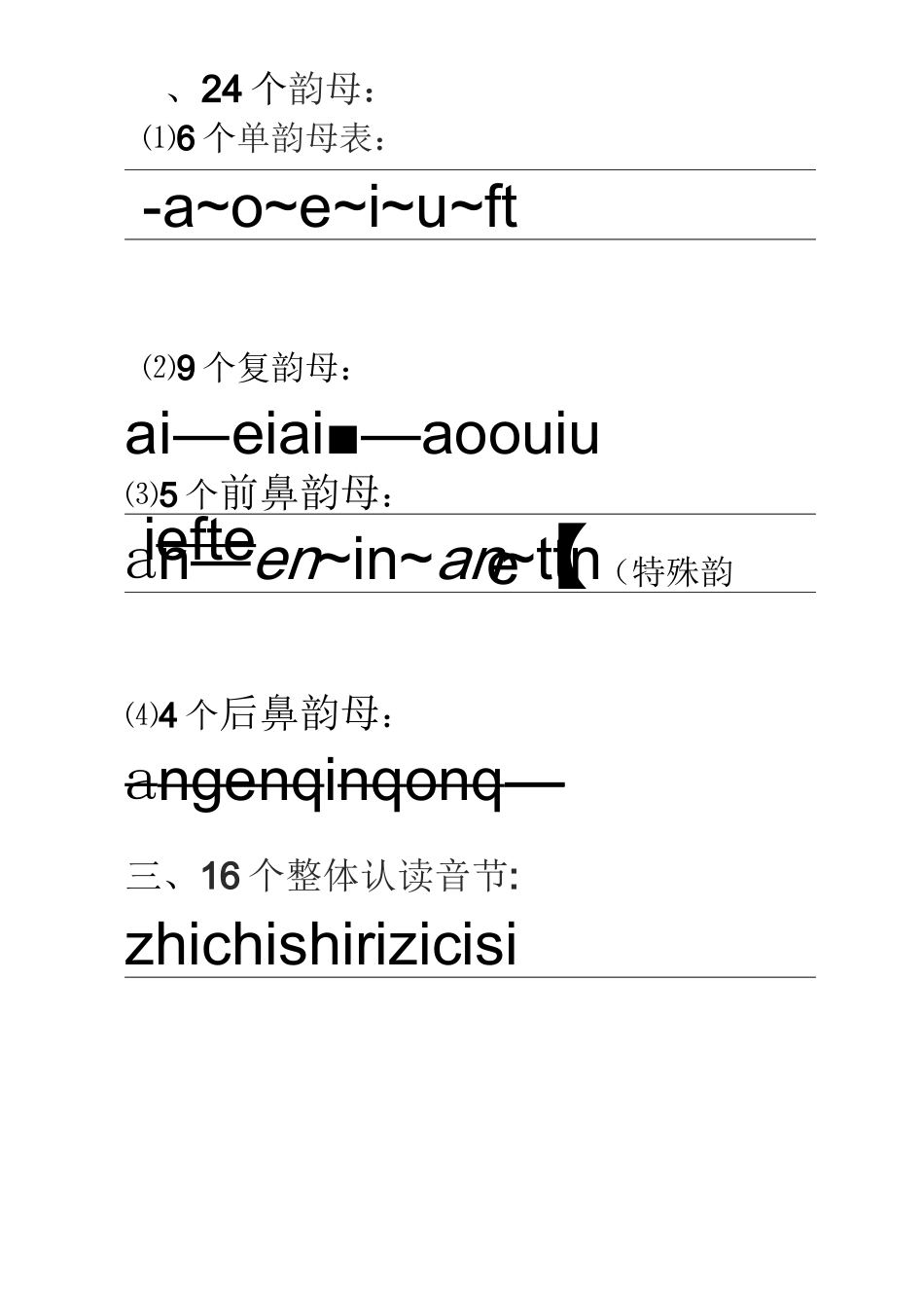 汉语拼音的书写格式-(最新四线三格)_第2页