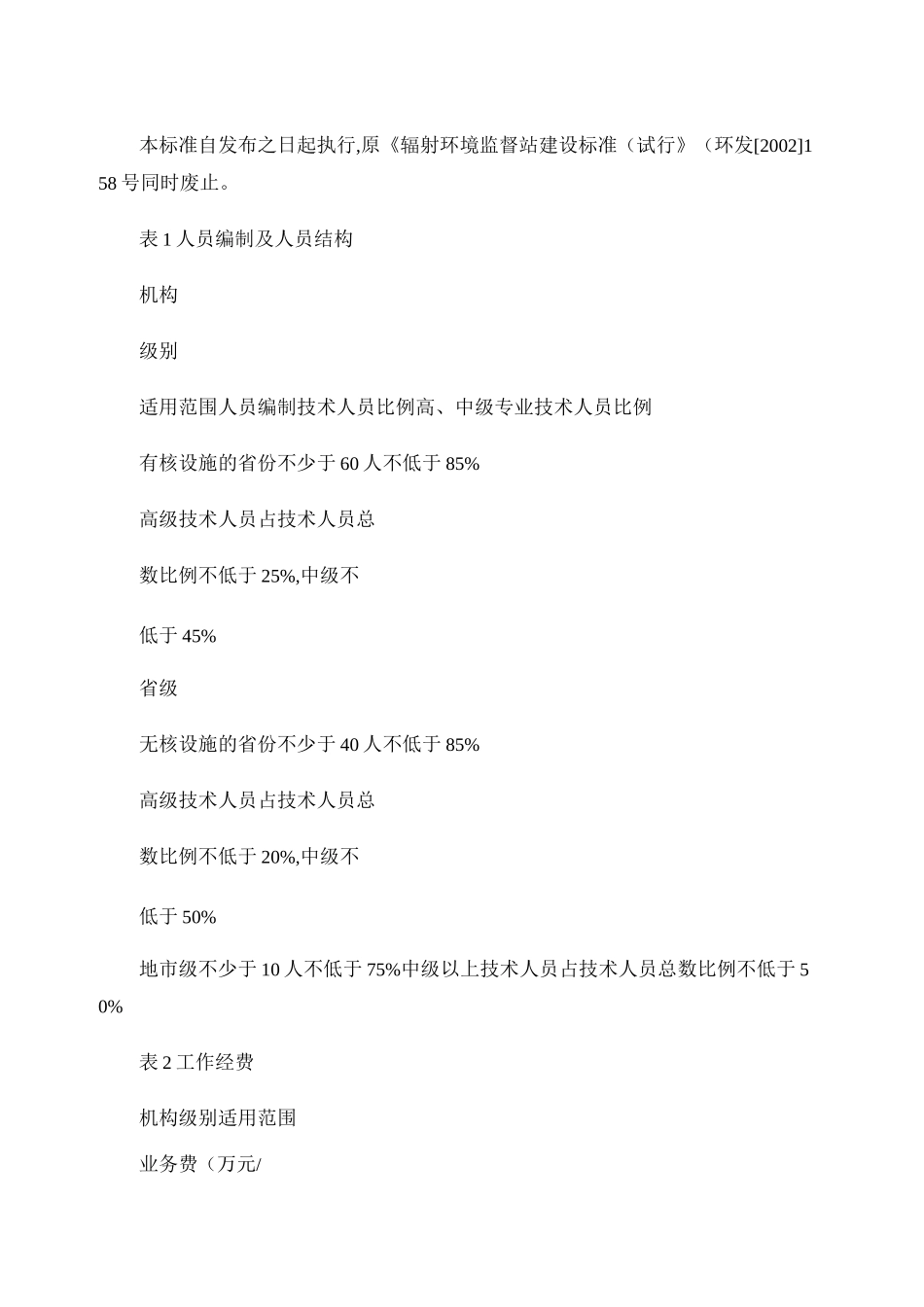全国辐射环境监测与监察机构建设标准._第3页
