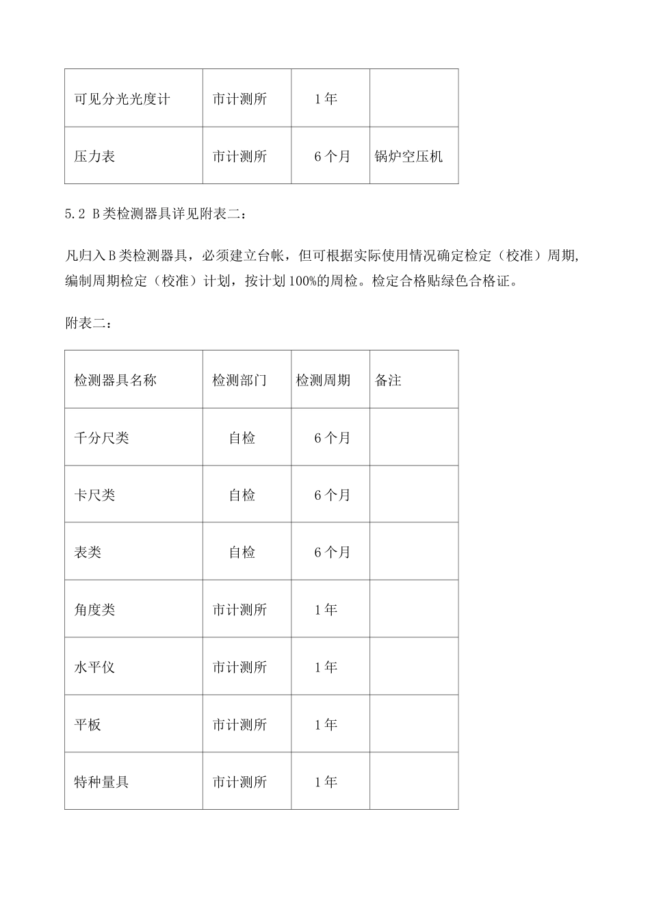 检测设备器具ABC分类管理 _第3页