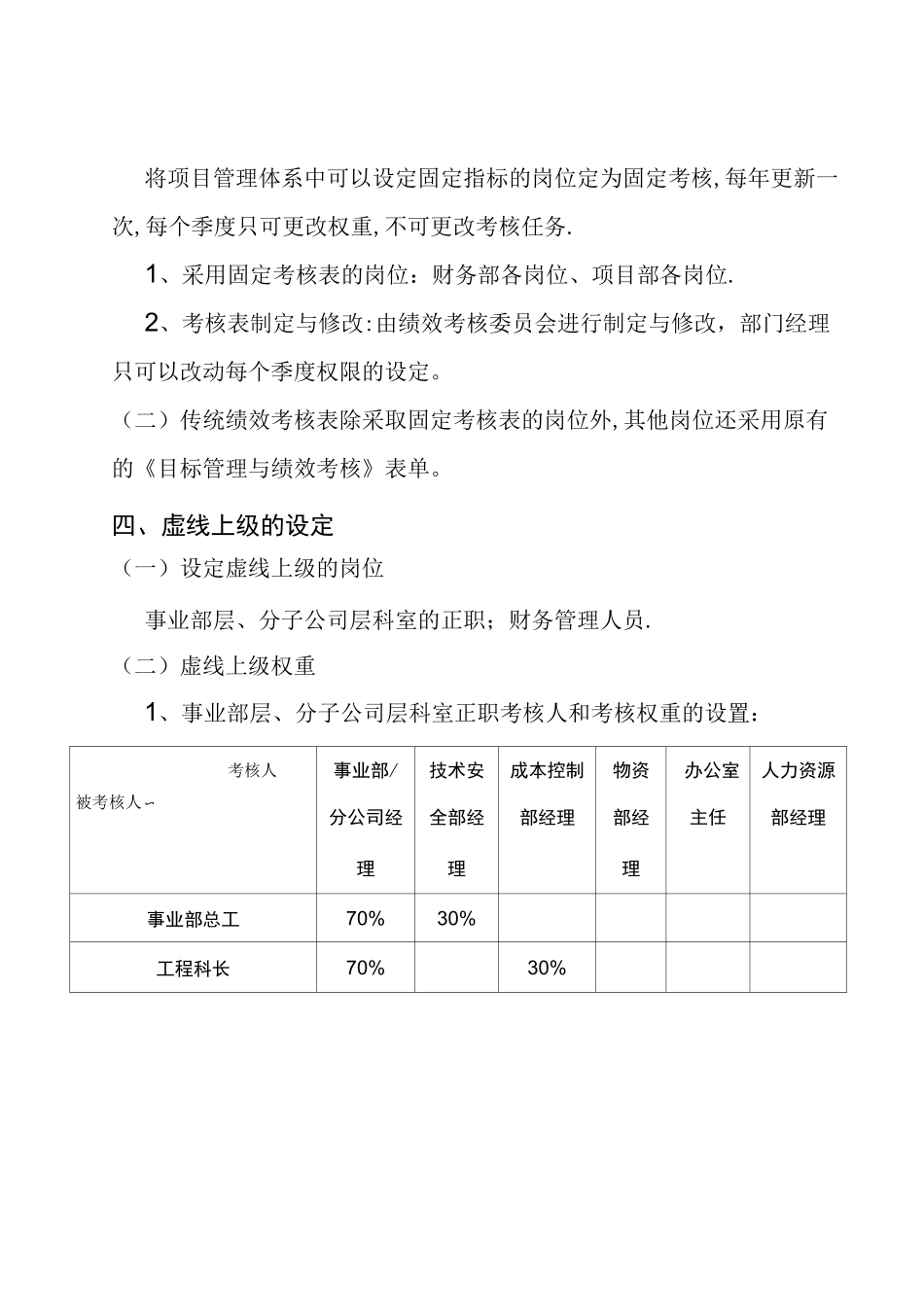 绩效考核优化改进方案_第2页