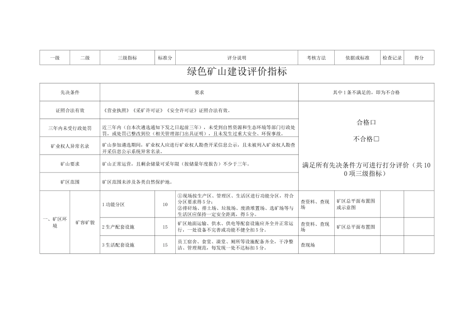 绿色矿山建设评价指标_第1页