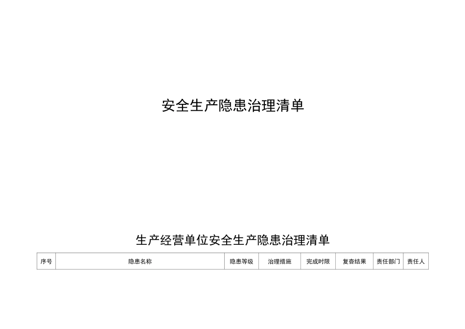 生产经营单位安全生产隐患治理清单_第1页