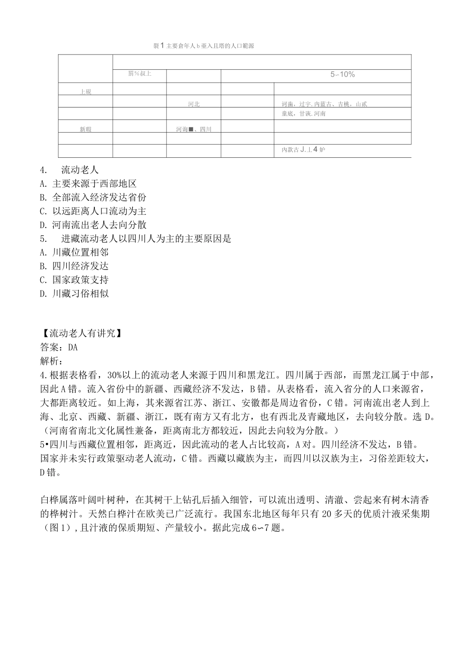 2020济南高三一模地理试卷_第2页