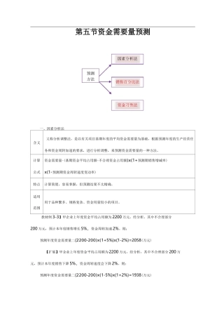 资金需要量预测知识题