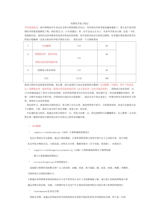 南开大学药物化学笔记(重要)