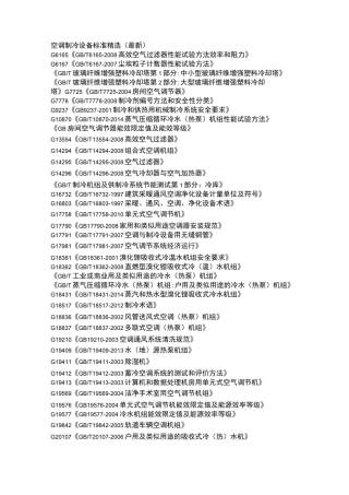 空调制冷设备标准精选