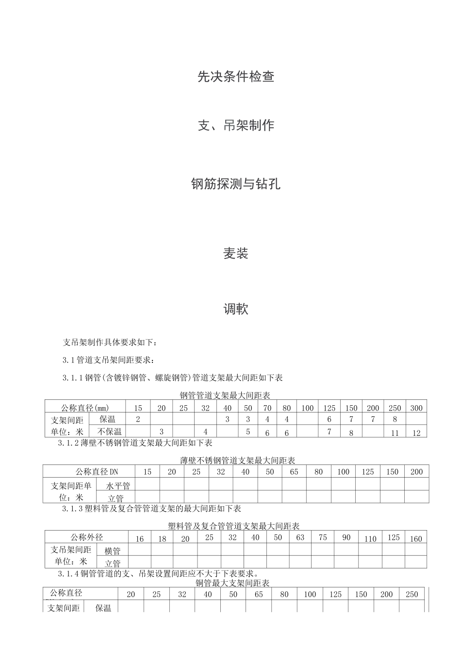 支吊架制作安装_第2页