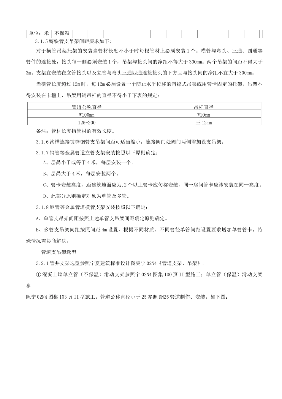 支吊架制作安装_第3页