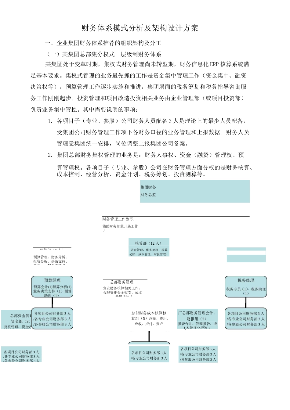 财务体系模式及组织架构方案 -(设计+整理丰富版)_第1页