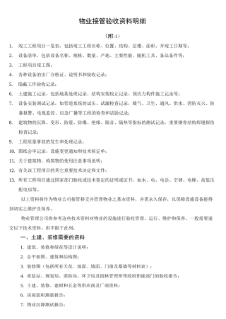 物业接管验收资料明细范文