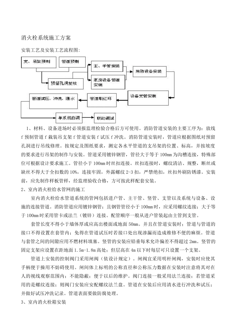 消火栓系统施工方案._第1页