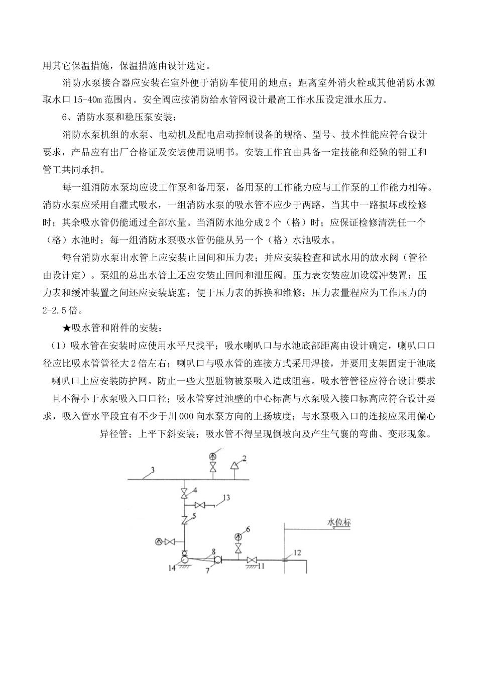消火栓系统施工方案._第3页