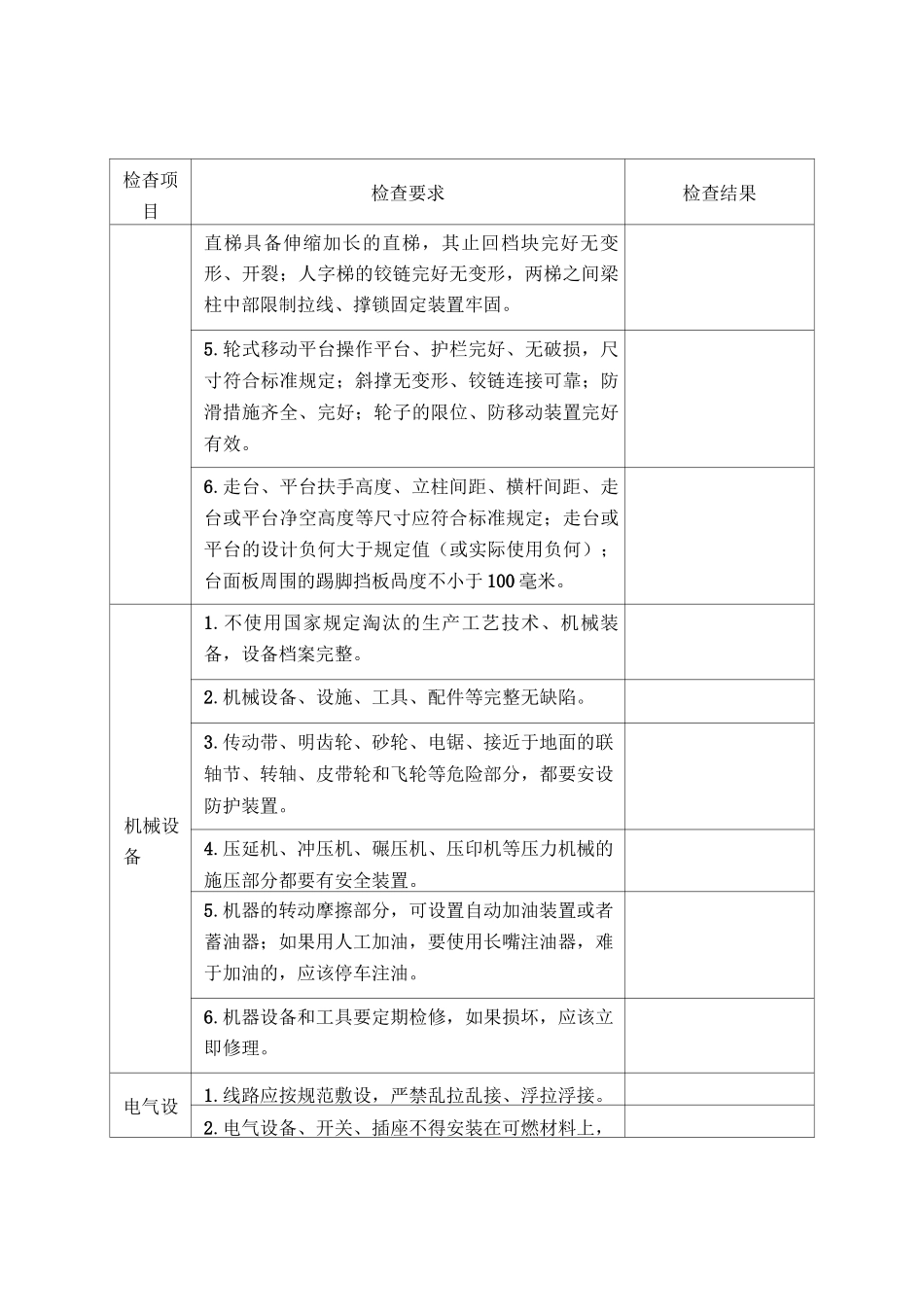家具制造企业安全检查表_第2页