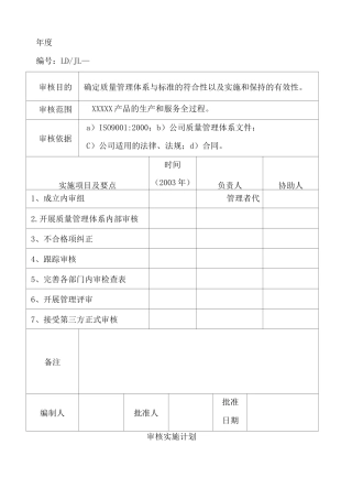 质量管理体系内部审核全套