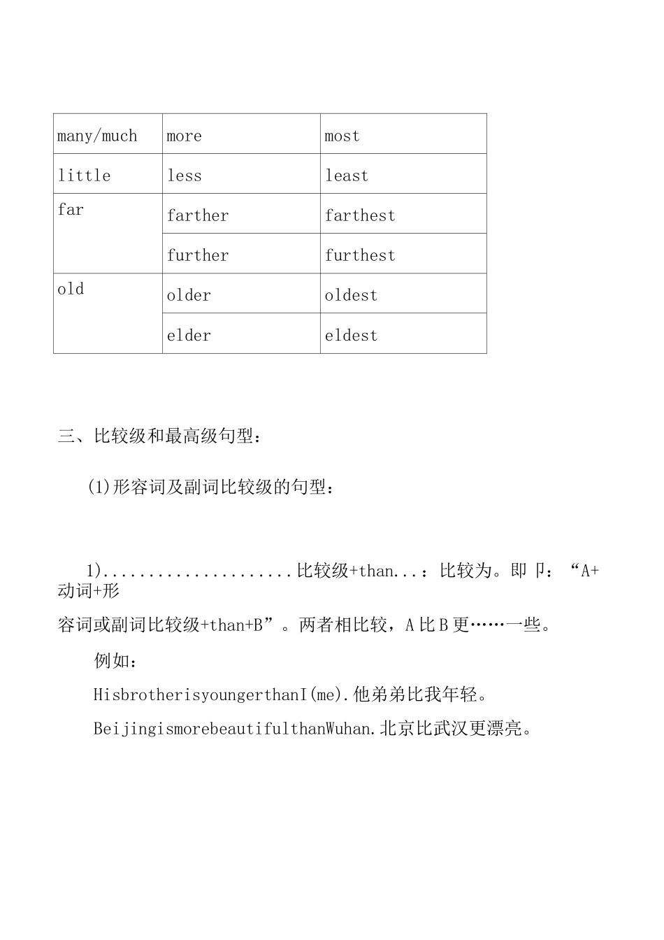 形容词及副词的比较级和最高级教案(迎检)_第3页
