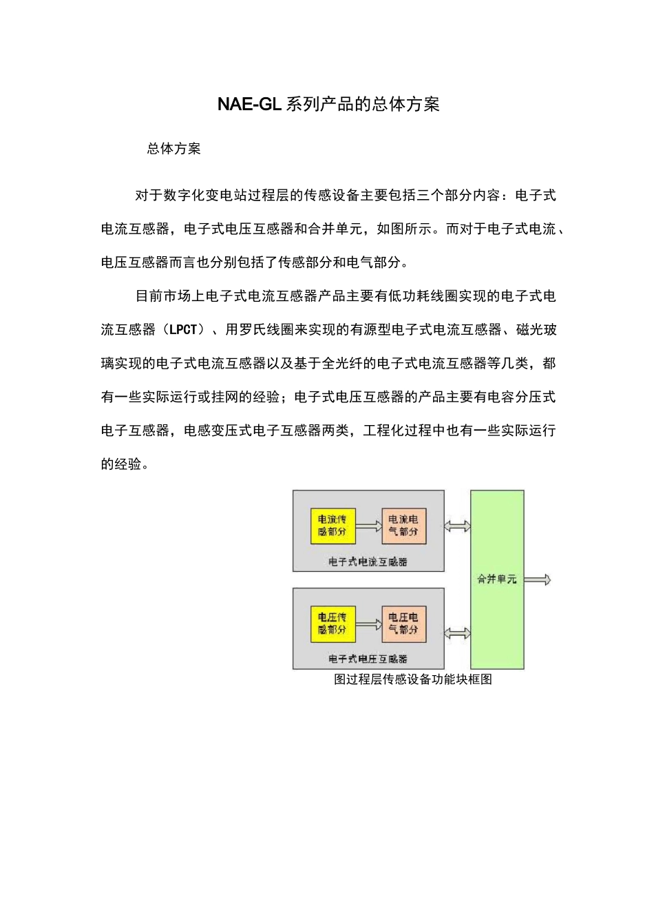 系列全光纤电流互感器介绍_第3页