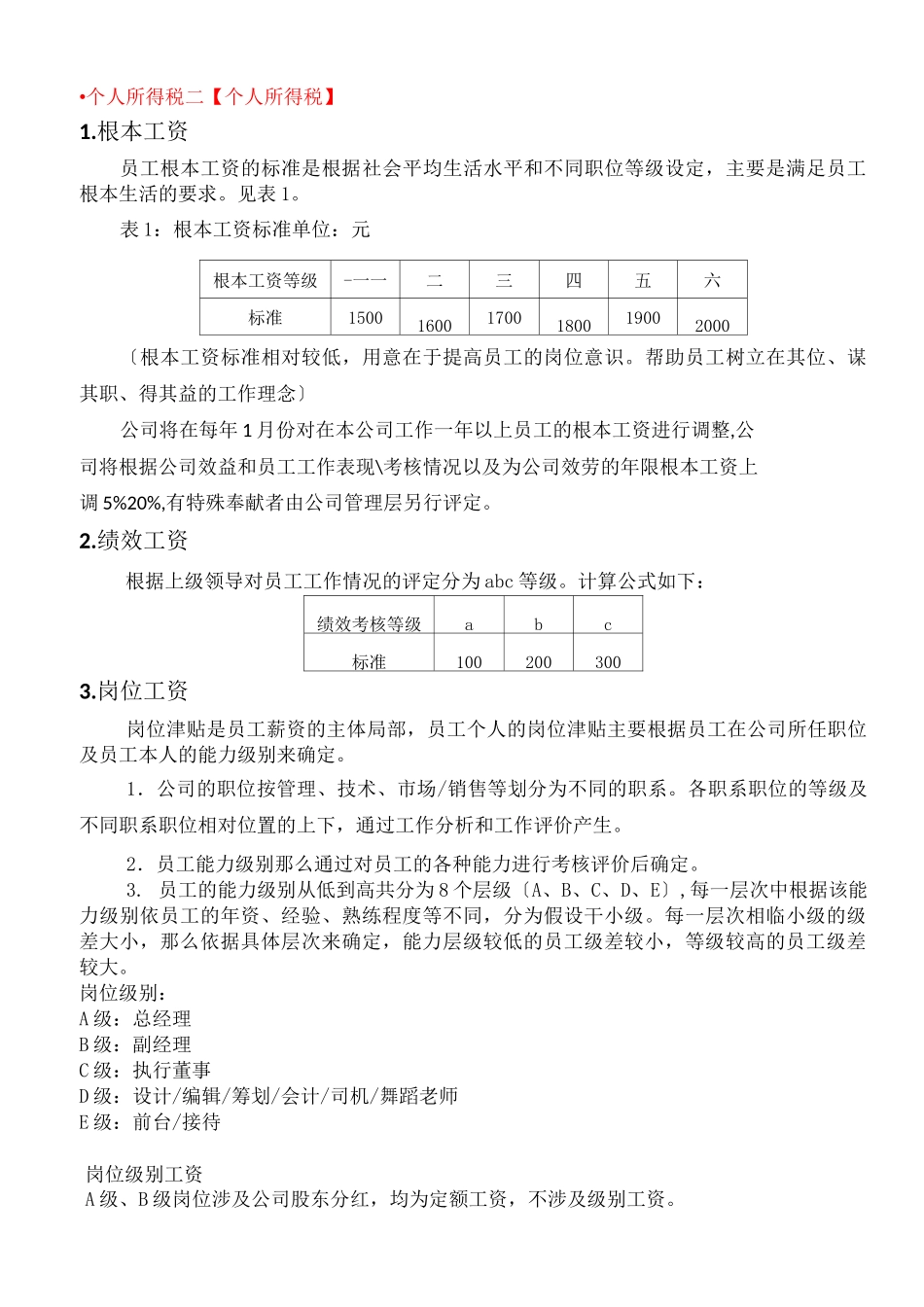 小规模文化传媒公司薪酬管理制度_第3页