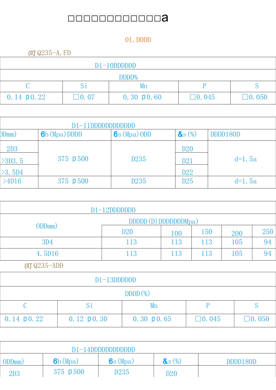 钢管许用应力_第2页