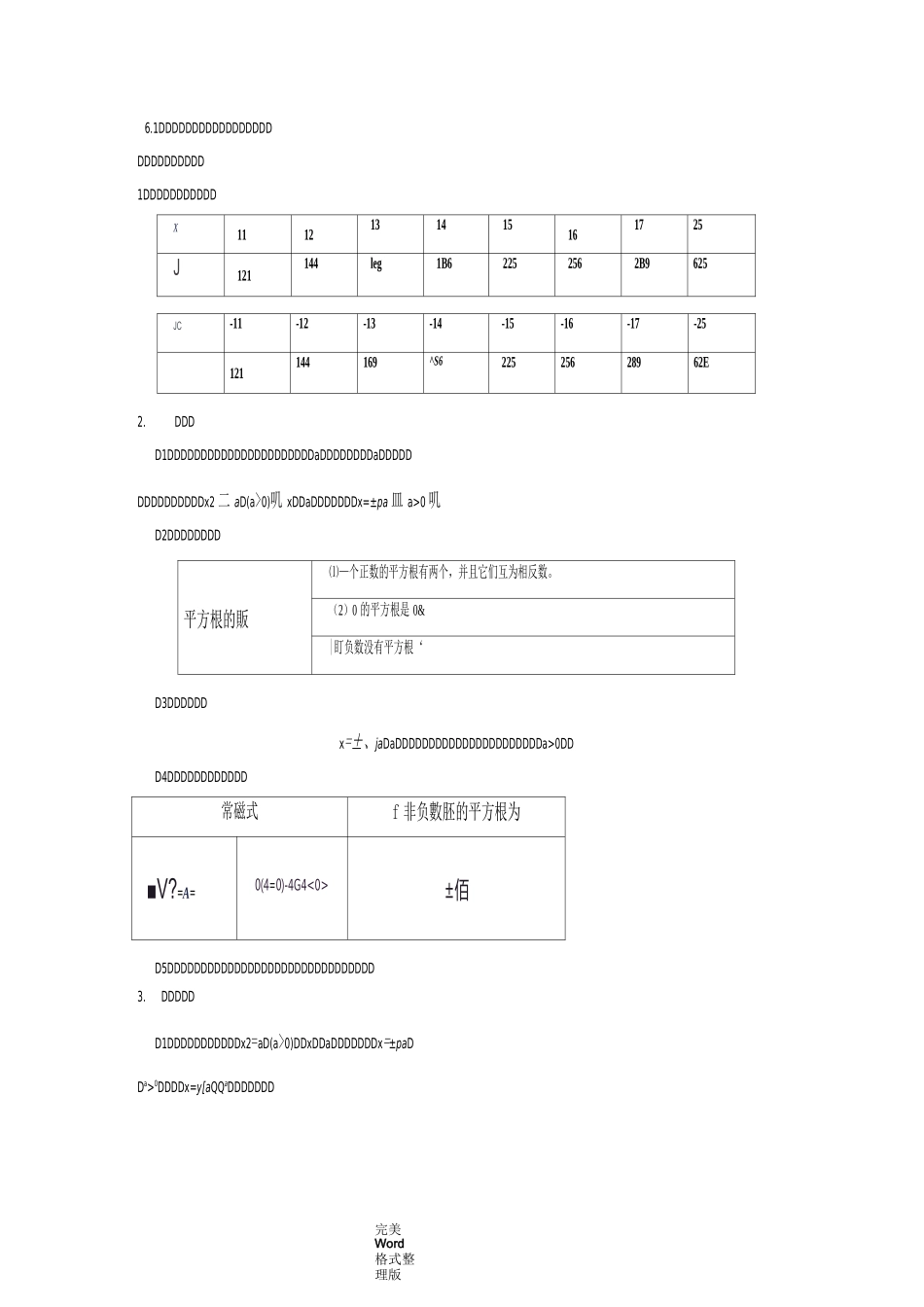 平方根、算术平方根、立方根重点例题讲解_第1页