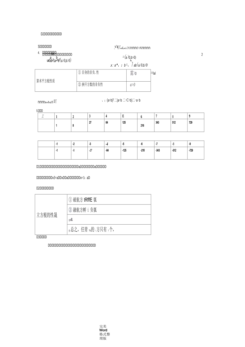 平方根、算术平方根、立方根重点例题讲解_第2页