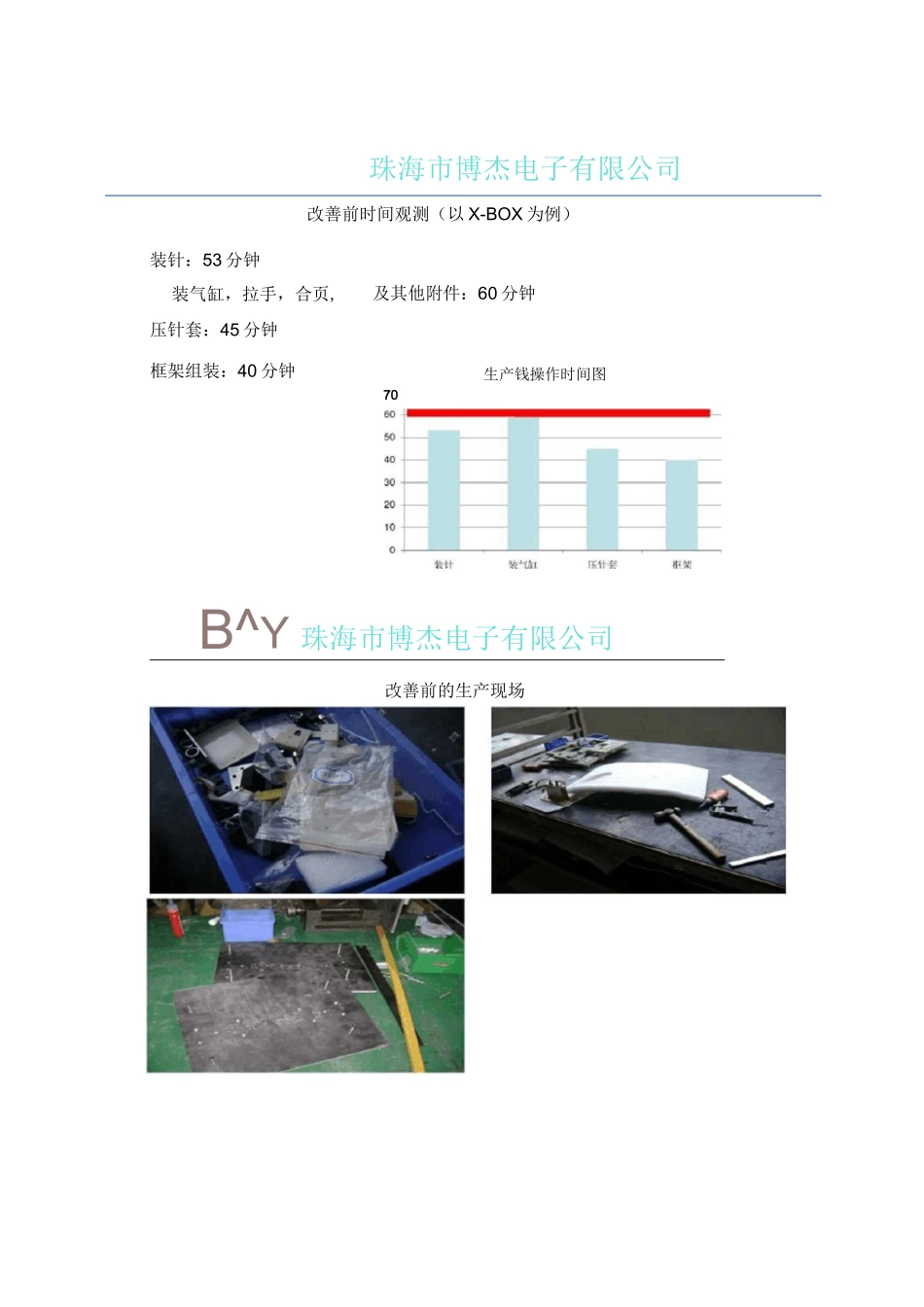 精益改善报告完整版_第3页