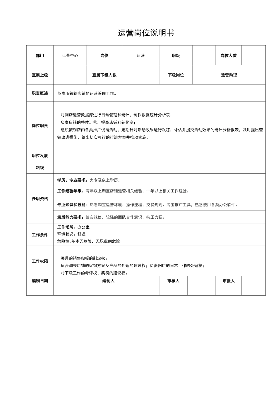 电商公司各岗位的岗位说明书_第2页