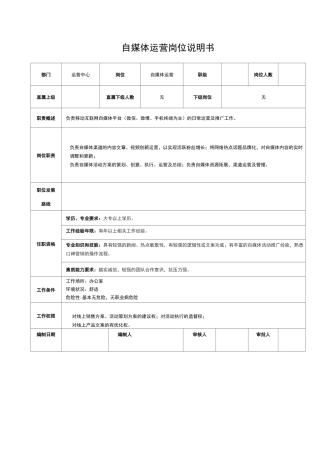 电商公司各岗位的岗位说明书