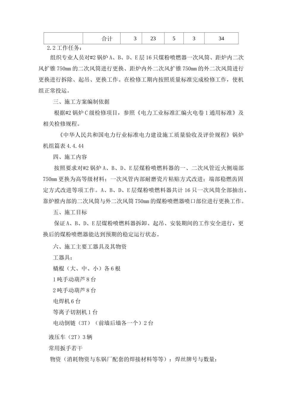 燃烧器更换施工方案_第3页