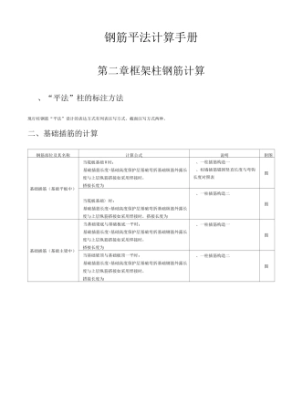 框架柱钢筋计算
