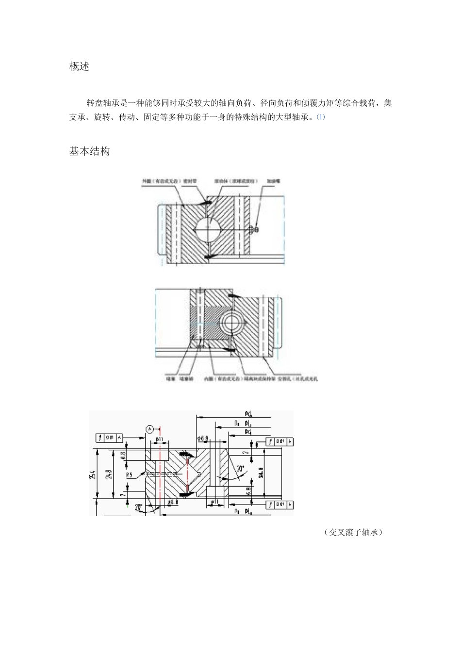各类转盘轴承性能参数汇总_第2页