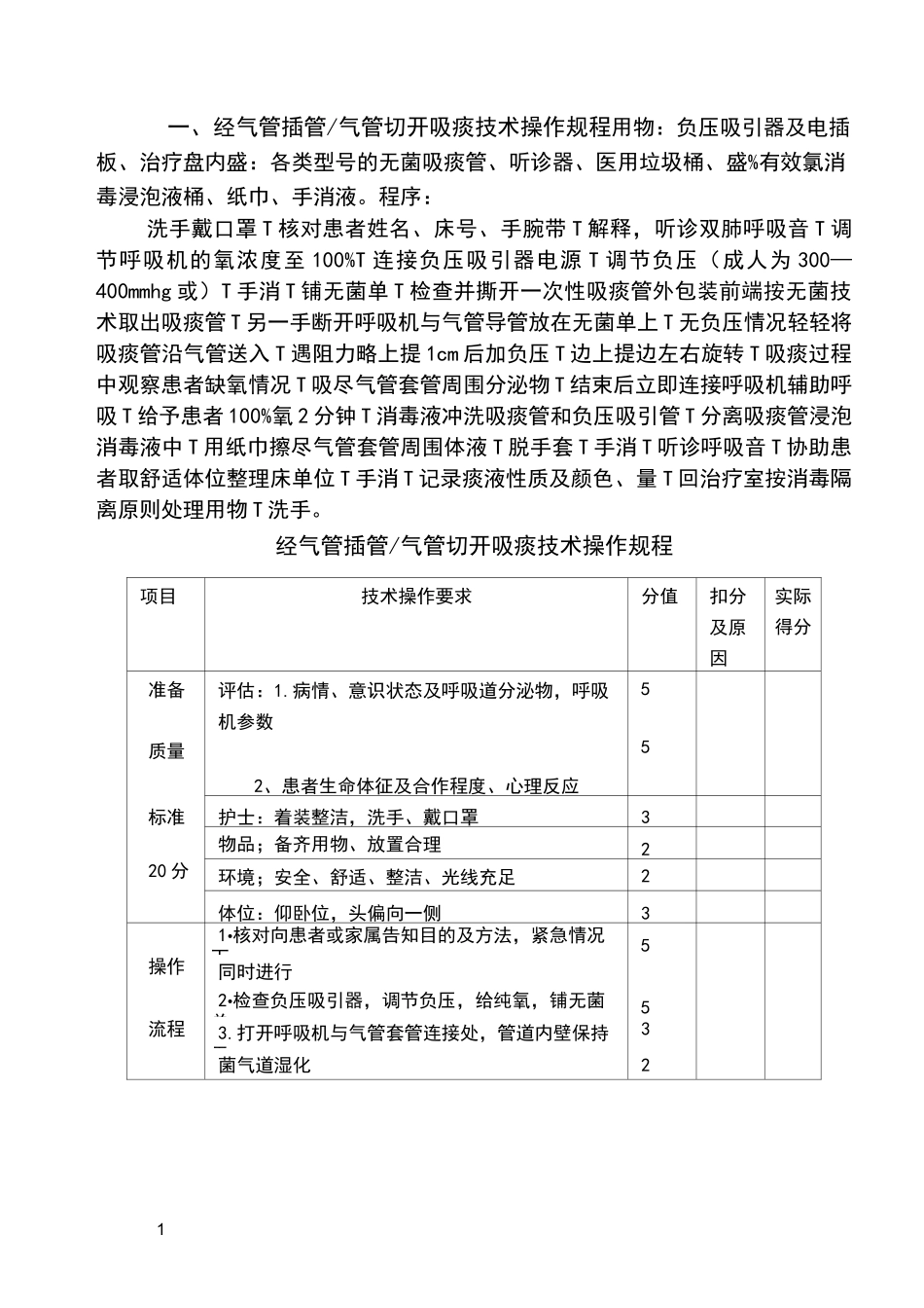 护理操作十项操作_第1页