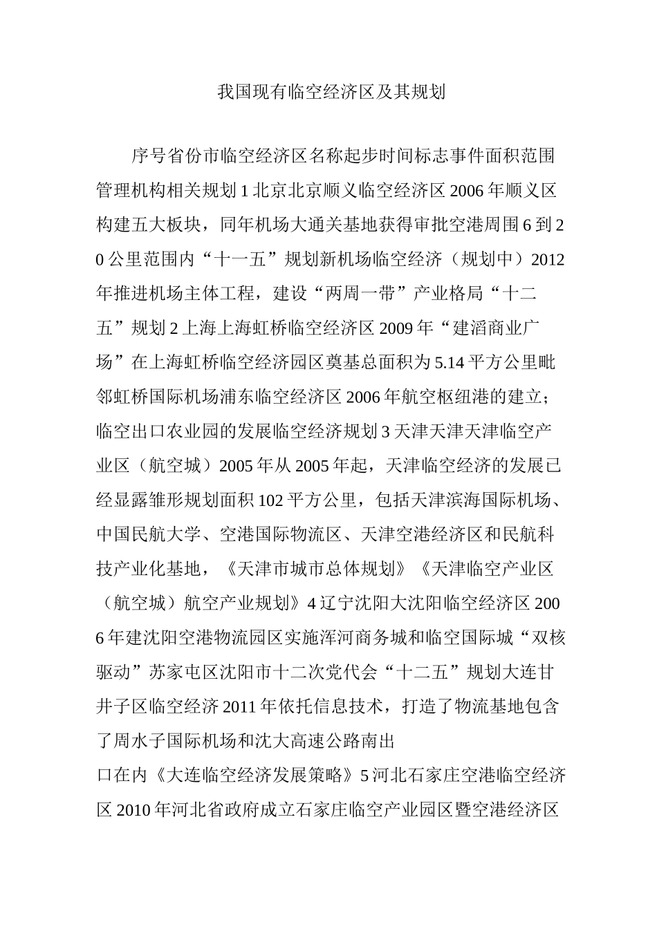 我国现有临空经济区及其规划_第1页