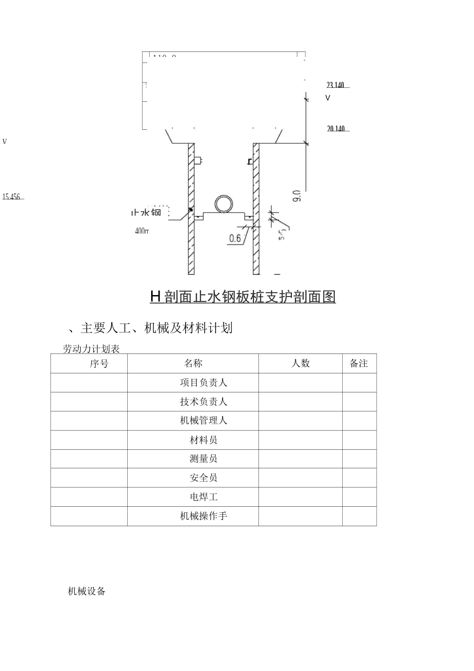 钢板桩施工组织设计_第3页