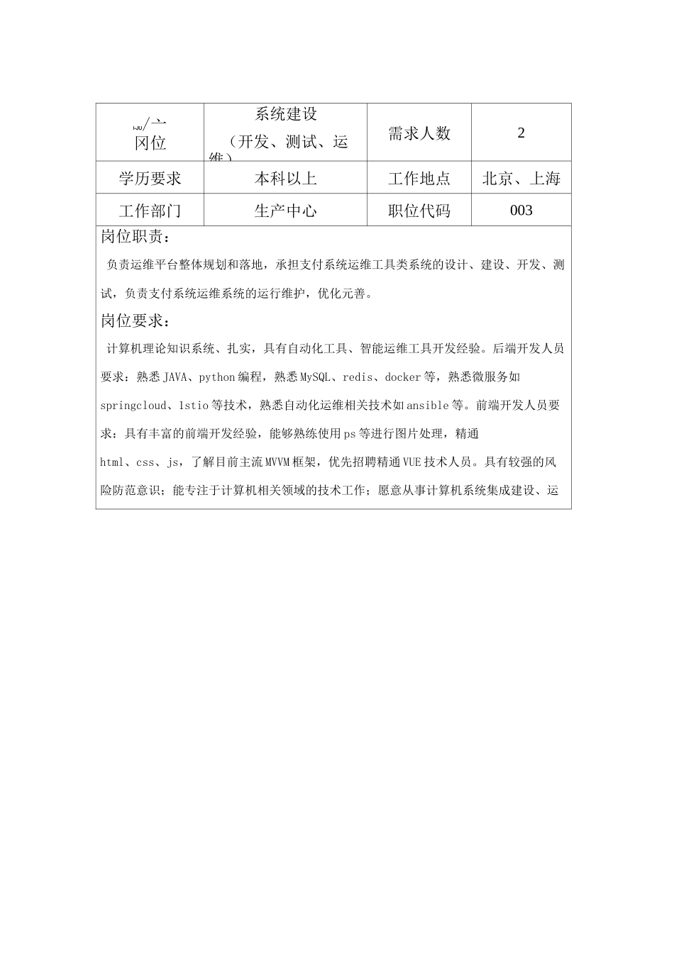 《岗位需求表》_第3页