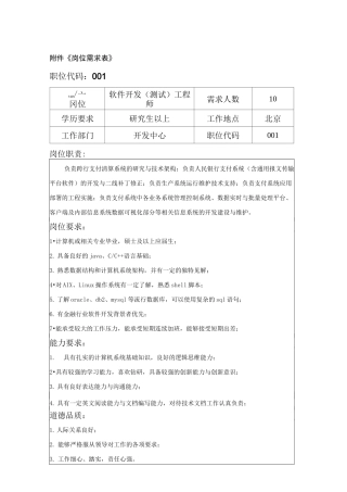 《岗位需求表》