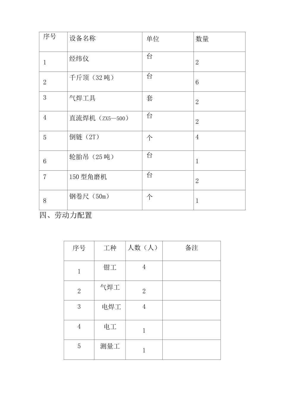 轨道调整方案_第3页