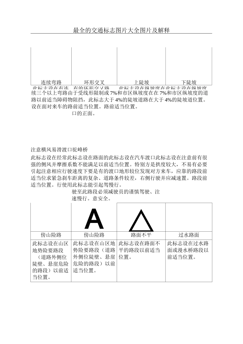 最全的交通标志图片大全图片及解释_第1页