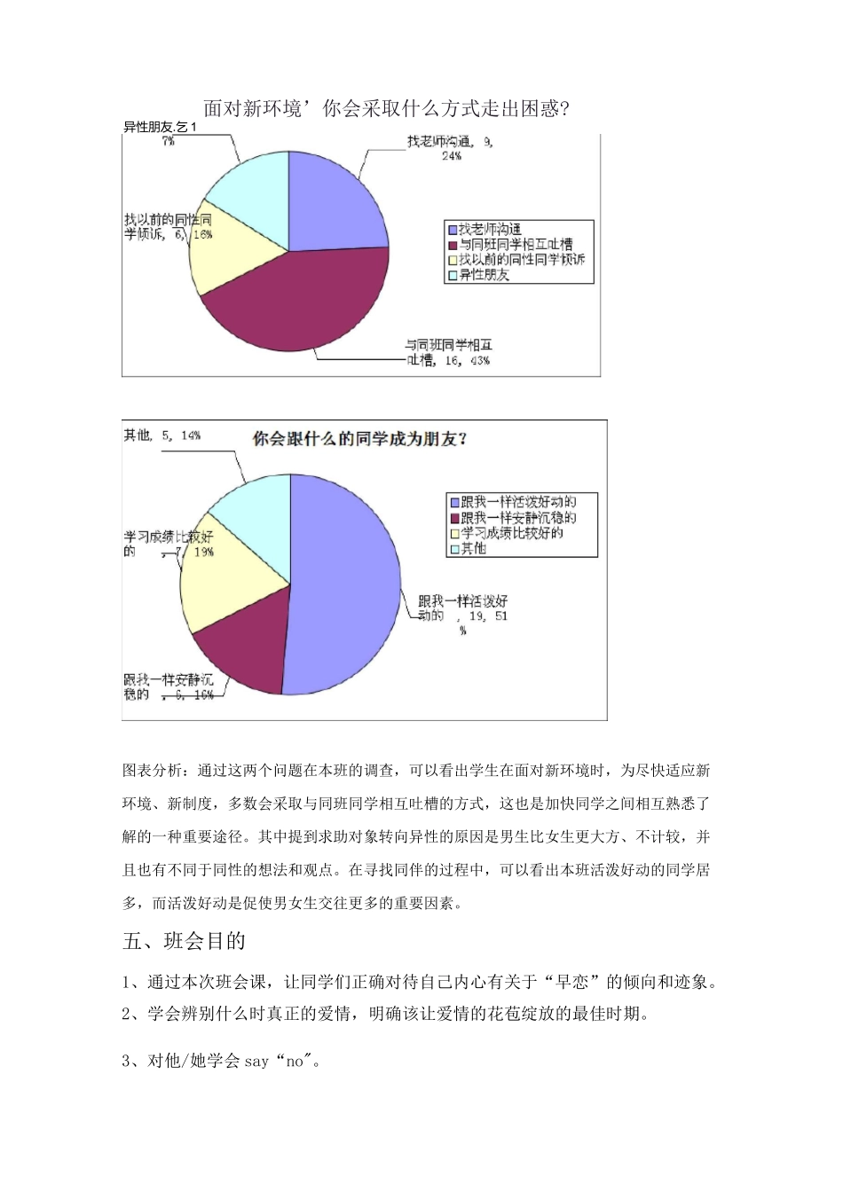 男女生交往主题班会设计_第2页
