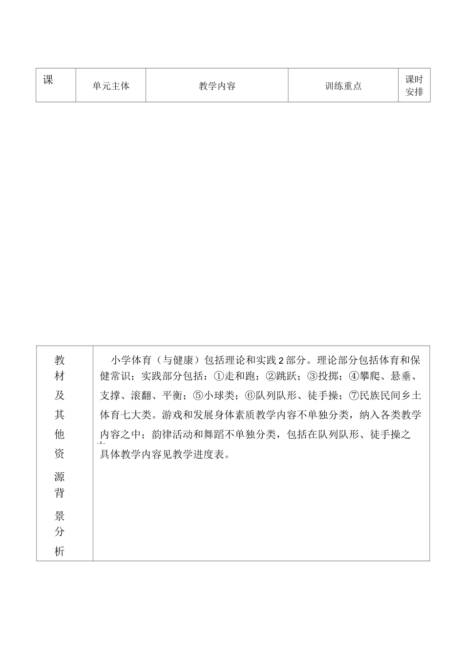 一年级体育课程纲要_第2页