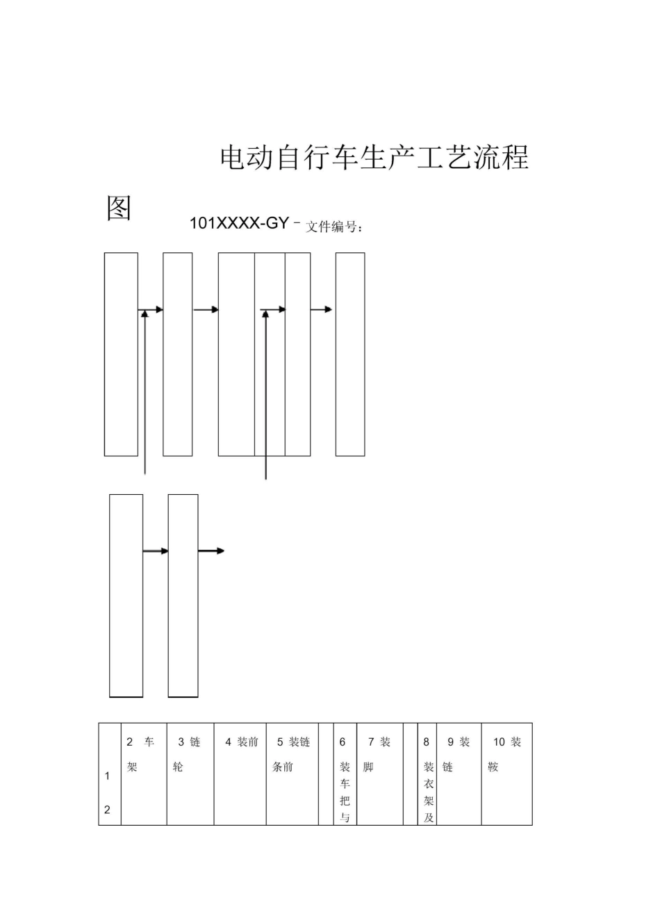 电动自行车车生产工艺设计_第1页