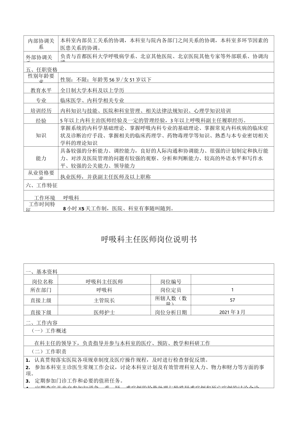 呼吸科岗位说明书_第2页