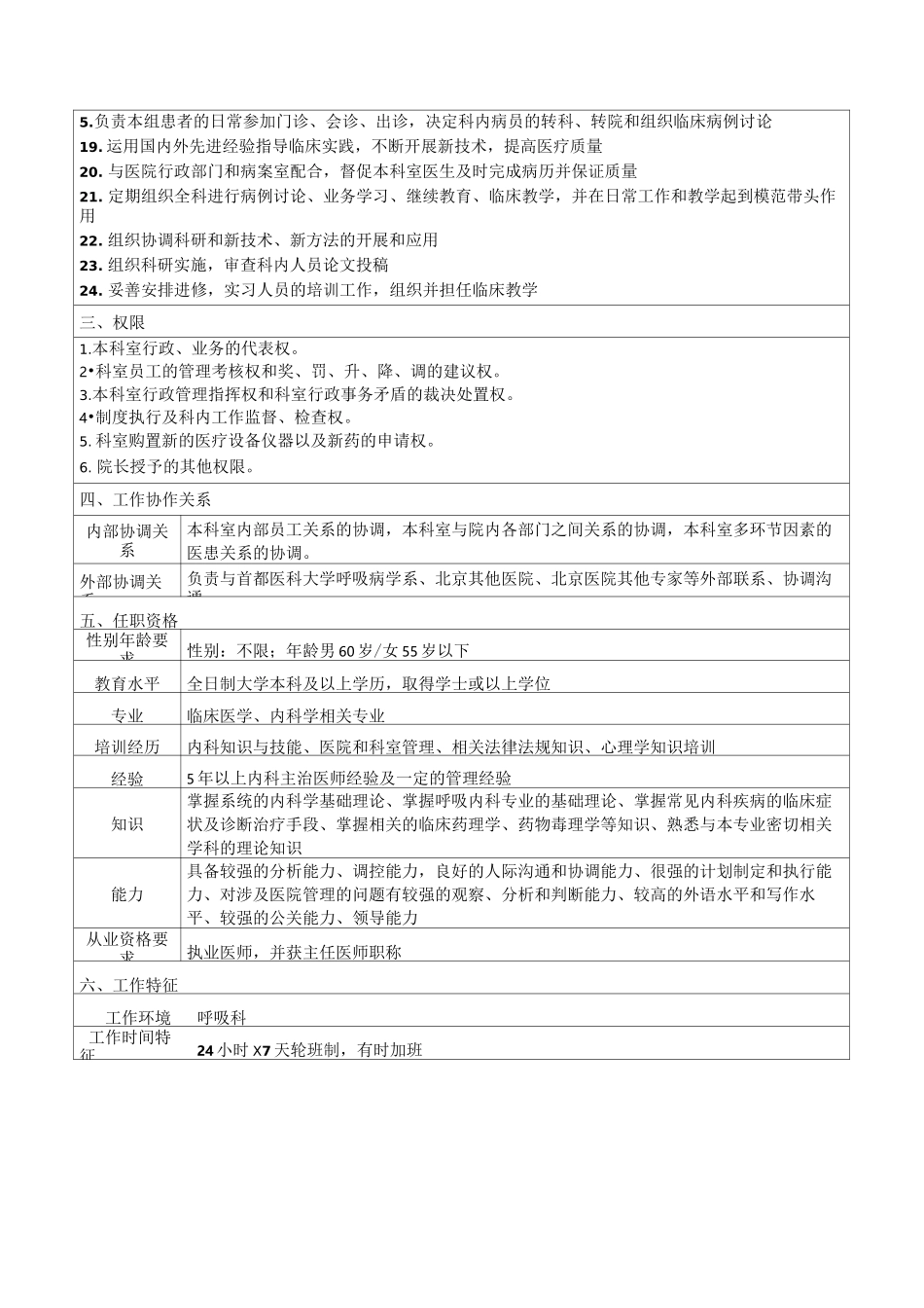 呼吸科岗位说明书_第3页